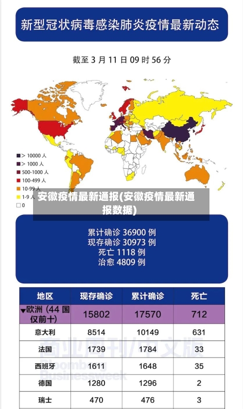 安徽疫情最新通报(安徽疫情最新通报数据)