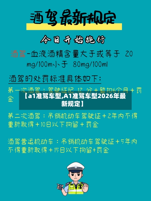 【a1准驾车型,A1准驾车型2026年最新规定】