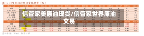 信管家美原油现货/信管家世界原油交易