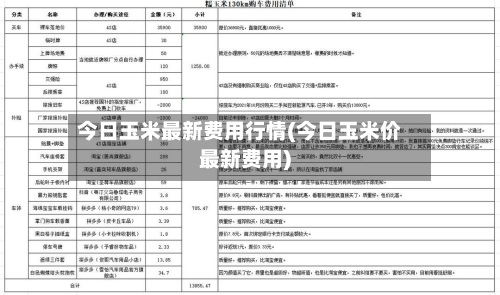今日玉米最新费用行情(今日玉米价最新费用)-第3张图片