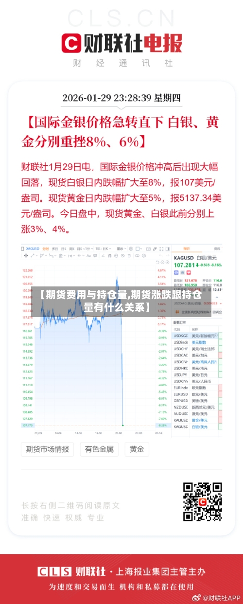 【期货费用与持仓量,期货涨跌跟持仓量有什么关系】-第2张图片