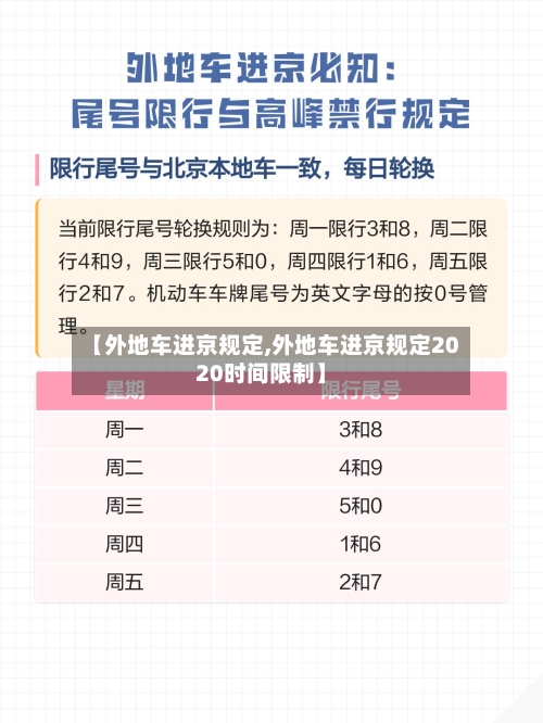 【外地车进京规定,外地车进京规定2020时间限制】-第2张图片