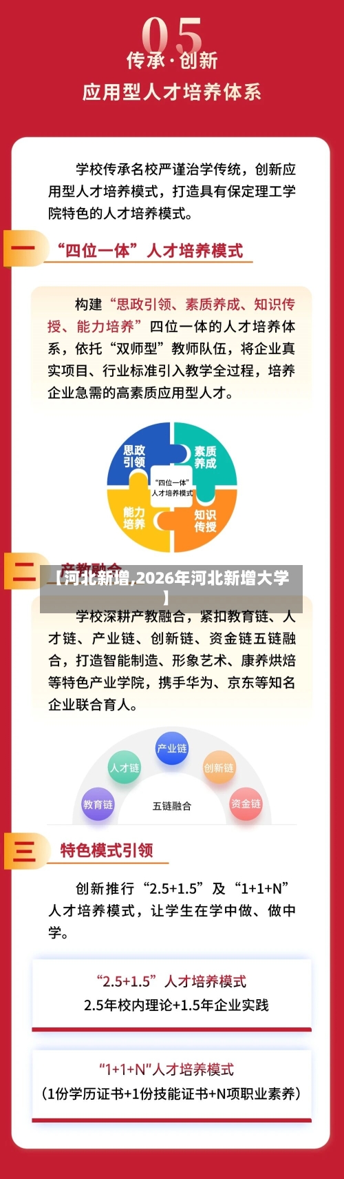 【河北新增,2026年河北新增大学】-第2张图片