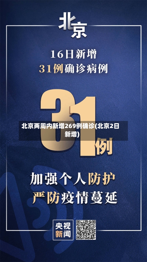 北京两周内新增269例确诊(北京2日新增)
