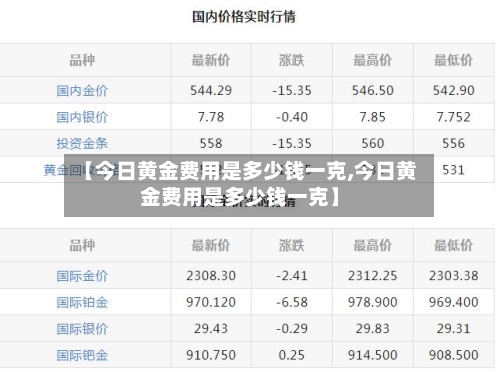 【今日黄金费用是多少钱一克,今日黄金费用是多少钱一克】-第2张图片