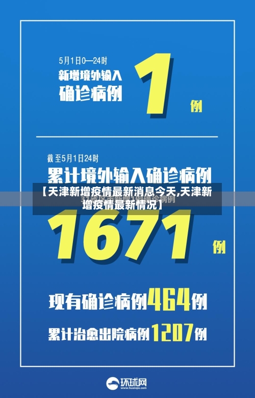 【天津新增疫情最新消息今天,天津新增疫情最新情况】