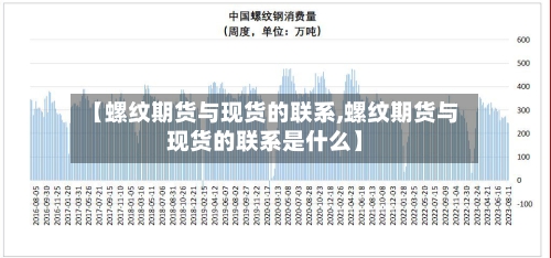 【螺纹期货与现货的联系,螺纹期货与现货的联系是什么】