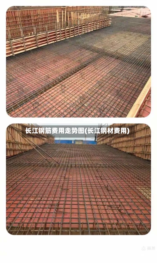 长江钢筋费用走势图(长江钢材费用)-第3张图片