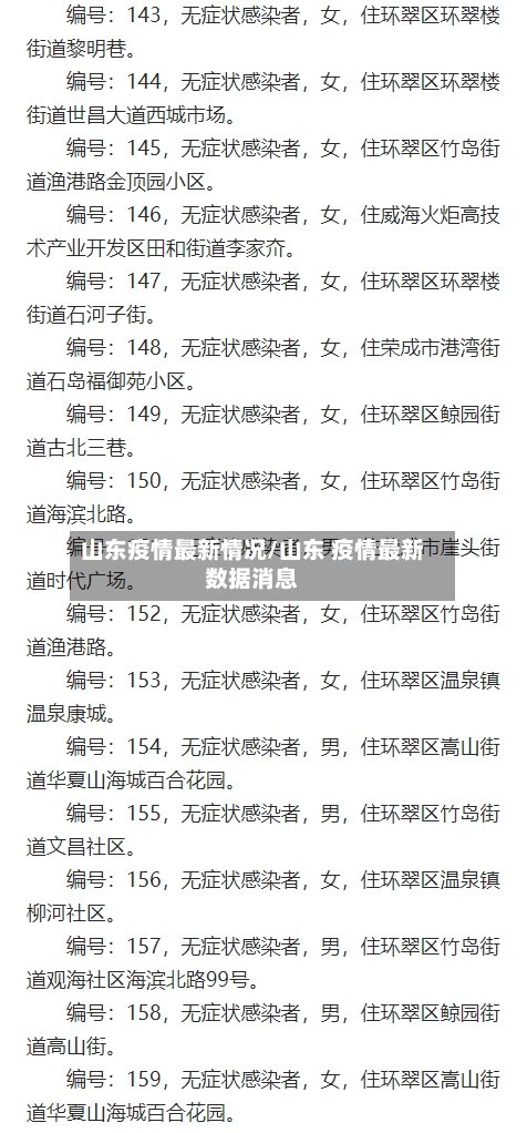 山东疫情最新情况/山东 疫情最新数据消息