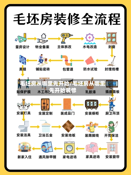 毛坯房从哪里先开始/毛坯房从哪里先开始装修-第2张图片