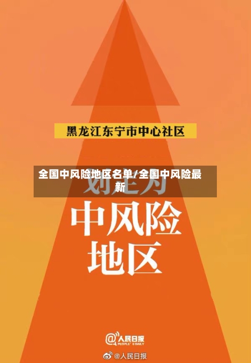 全国中风险地区名单/全国中风险最新-第2张图片