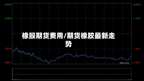 橡股期货费用/期货橡胶最新走势
