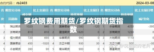 罗纹钢费用期货/罗纹钢期货指数-第2张图片
