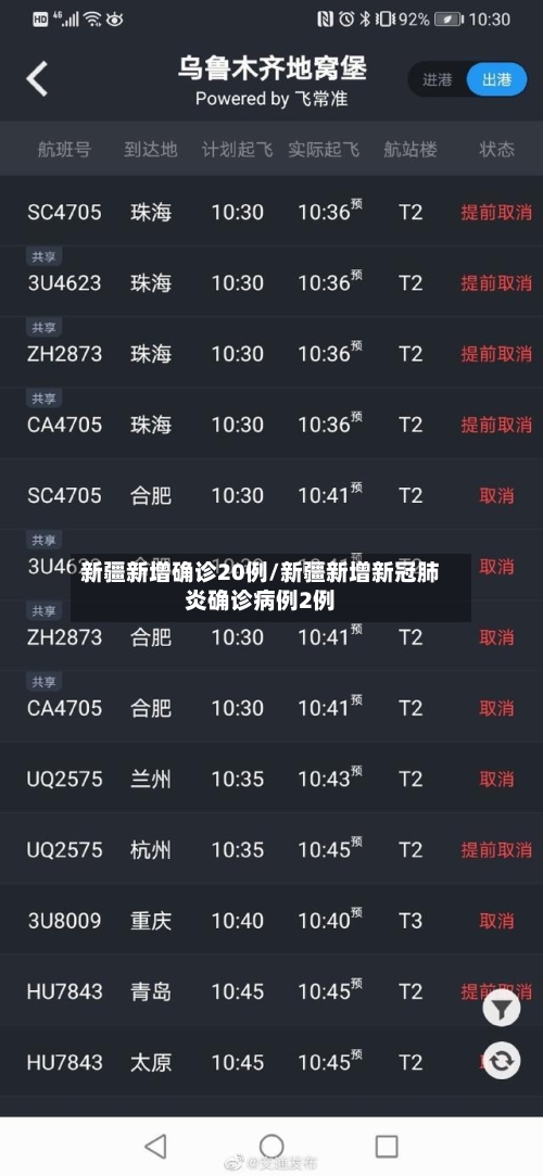 新疆新增确诊20例/新疆新增新冠肺炎确诊病例2例