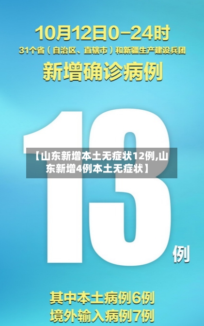 【山东新增本土无症状12例,山东新增4例本土无症状】