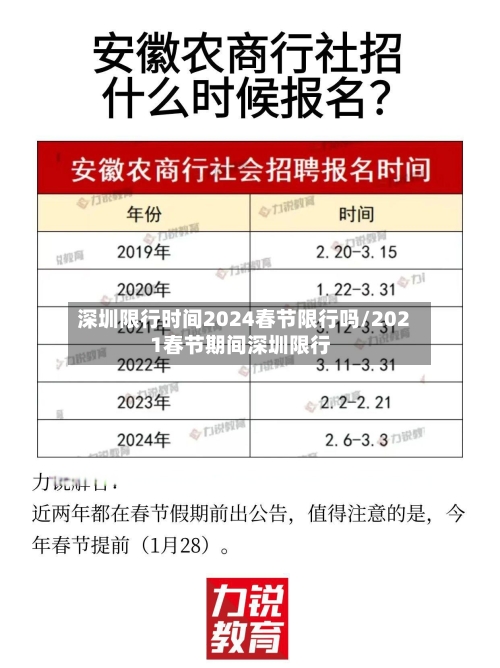 深圳限行时间2024春节限行吗/2021春节期间深圳限行-第3张图片