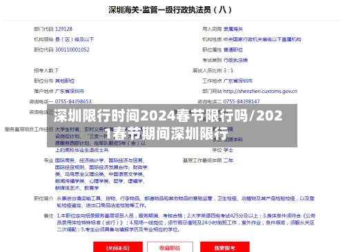 深圳限行时间2024春节限行吗/2021春节期间深圳限行-第2张图片