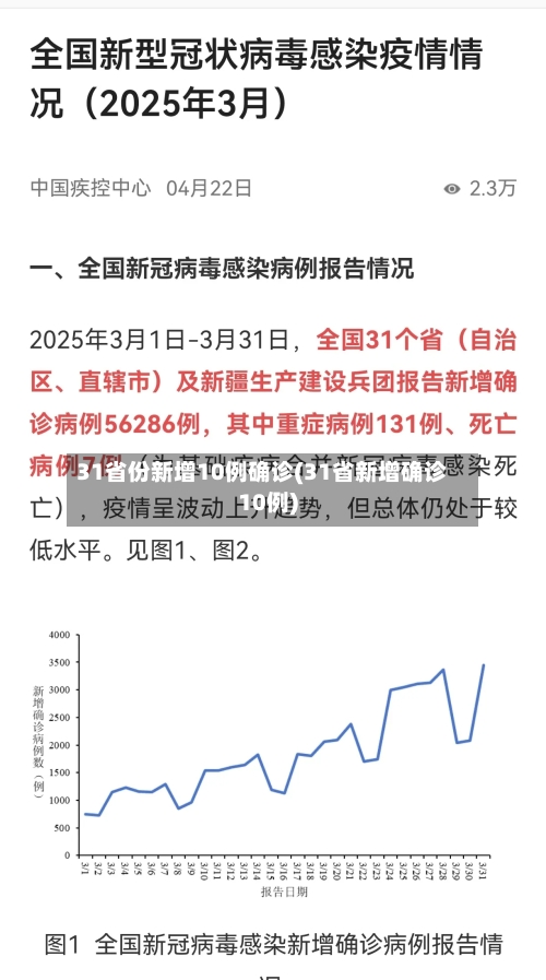 31省份新增10例确诊(31省新增确诊10例)-第2张图片