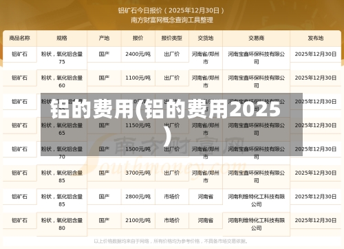 铝的费用(铝的费用2025)