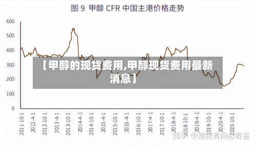 【甲醇的现货费用,甲醇现货费用最新消息】