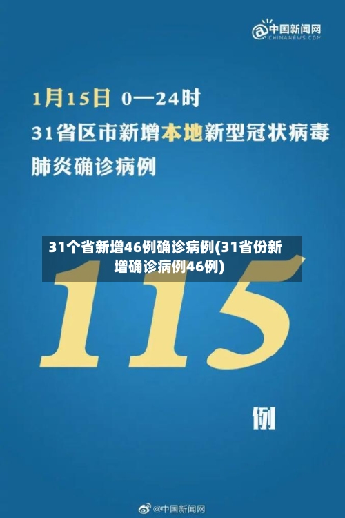 31个省新增46例确诊病例(31省份新增确诊病例46例)-第2张图片