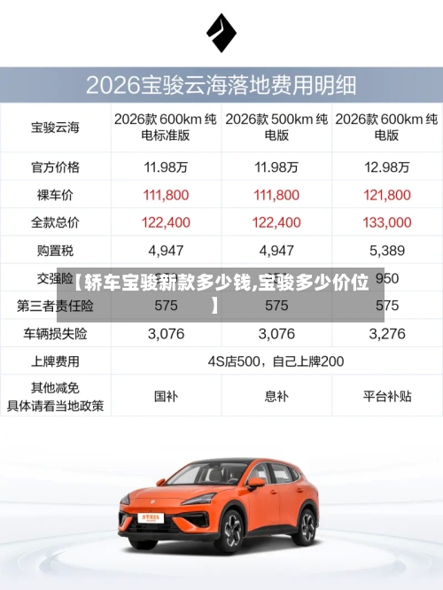 【轿车宝骏新款多少钱,宝骏多少价位】-第2张图片