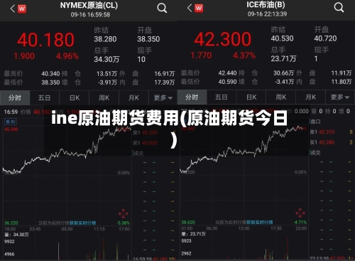 ine原油期货费用(原油期货今日)-第2张图片