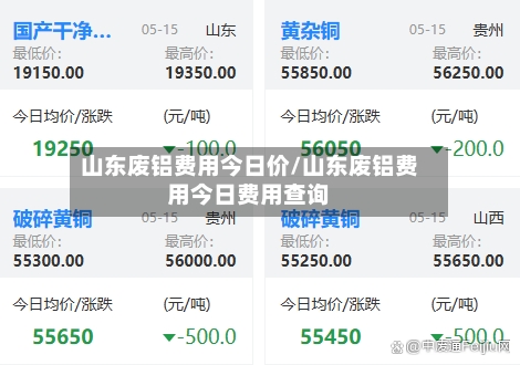 山东废铝费用今日价/山东废铝费用今日费用查询-第3张图片