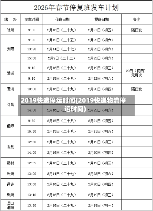 2019快递停运时间(2019快递物流停运时间)