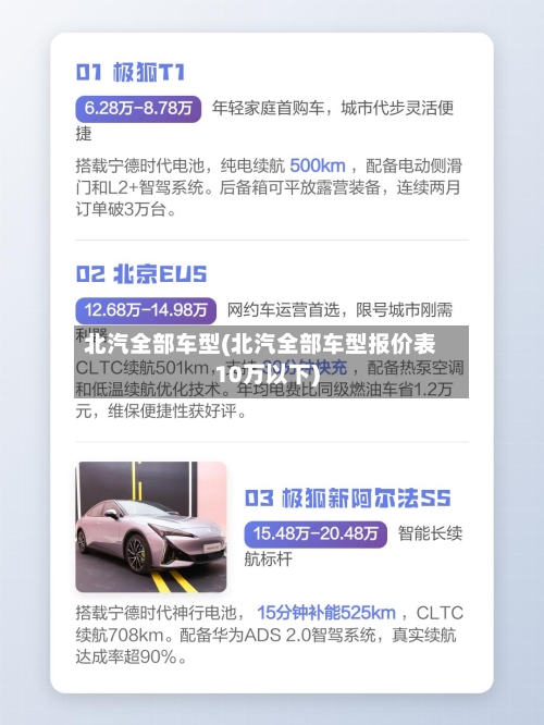 北汽全部车型(北汽全部车型报价表10万以下)