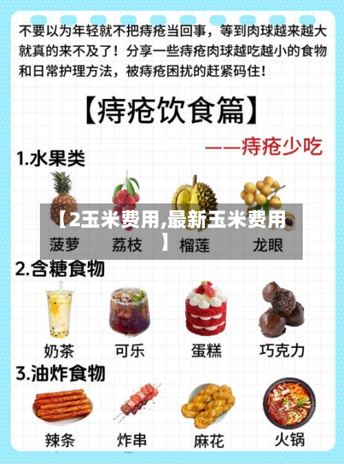【2玉米费用,最新玉米费用】