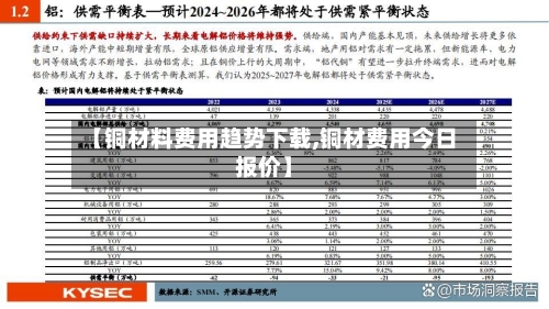【铜材料费用趋势下载,铜材费用今日报价】-第2张图片