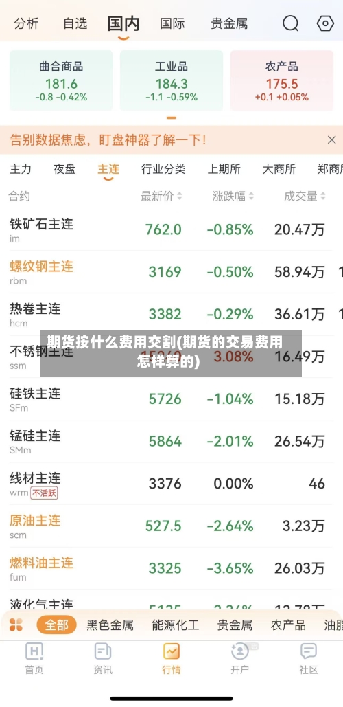 期货按什么费用交割(期货的交易费用怎样算的)