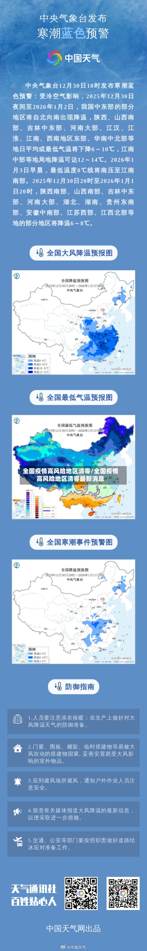 全国疫情高风险地区清零/全国疫情高风险地区清零最新消息
