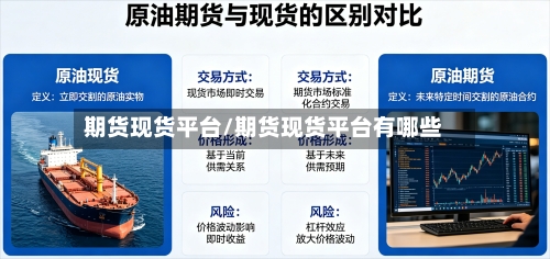 期货现货平台/期货现货平台有哪些-第2张图片