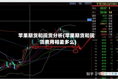 苹果期货和现货分析(苹果期货和现货费用相差多么)-第3张图片