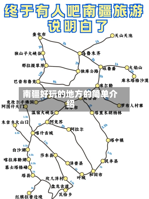 南疆好玩的地方的简单介绍