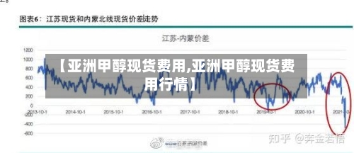 【亚洲甲醇现货费用,亚洲甲醇现货费用行情】-第2张图片