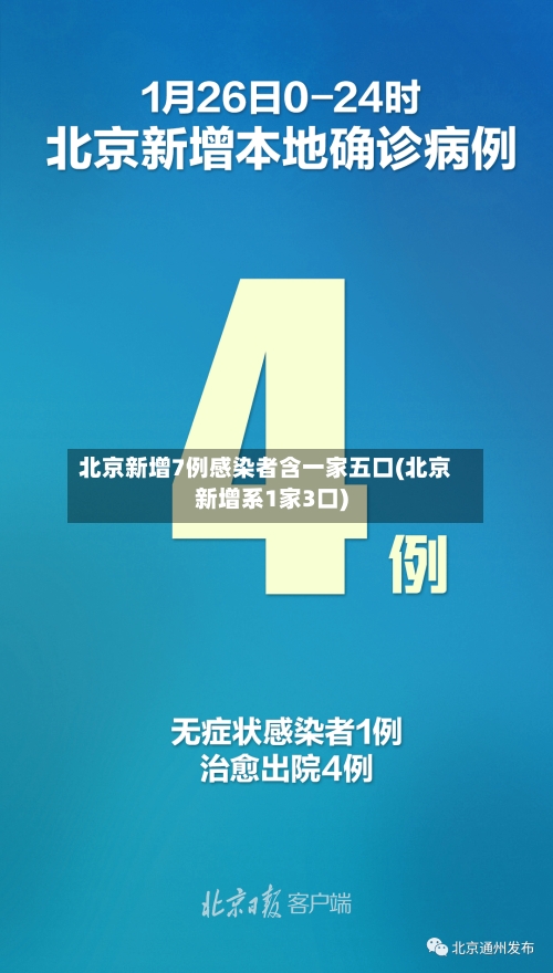 北京新增7例感染者含一家五口(北京新增系1家3口)