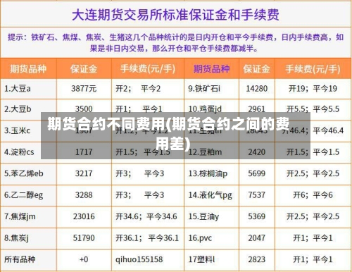 期货合约不同费用(期货合约之间的费用差)