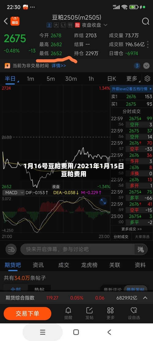 1月16号豆粕费用/2021年1月15日豆粕费用