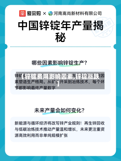 【锌锭费用影响因素,锌锭涨跌】-第3张图片
