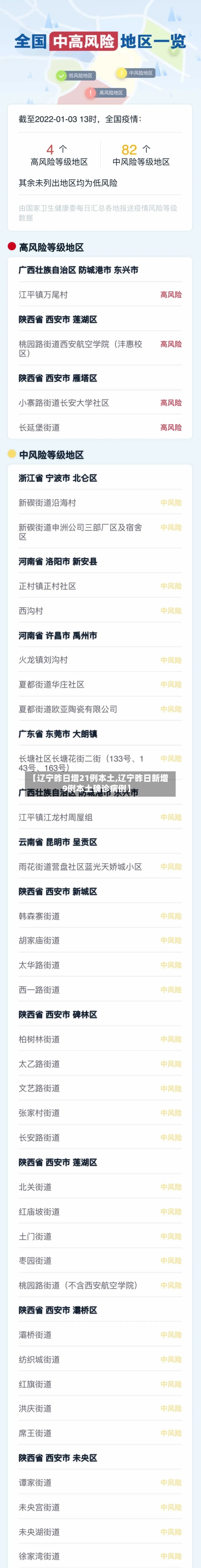 【辽宁昨日增21例本土,辽宁昨日新增9例本土确诊病例】-第2张图片