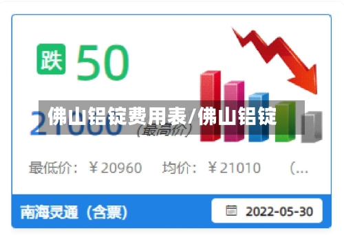 佛山铝锭费用表/佛山铝锭