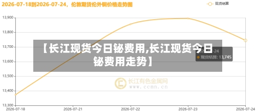 【长江现货今日铋费用,长江现货今日铋费用走势】-第2张图片