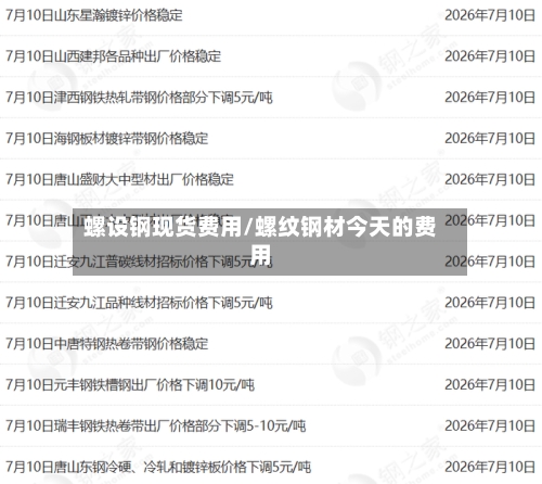 螺设钢现货费用/螺纹钢材今天的费用-第2张图片