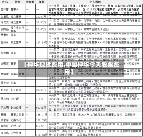 【神华现货费用,中国神华今天股票费用】-第2张图片