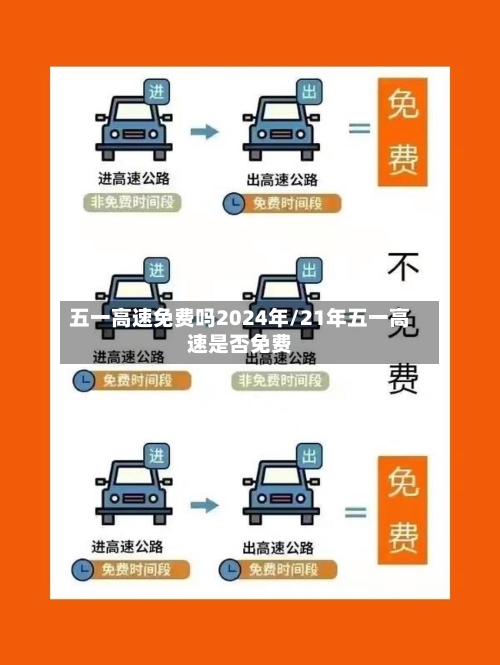 五一高速免费吗2024年/21年五一高速是否免费