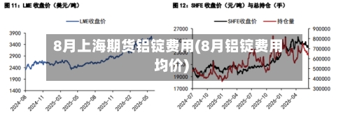 8月上海期货铝锭费用(8月铝锭费用均价)