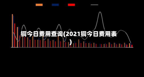 铜今日费用查询(2021铜今日费用表)-第2张图片